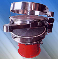 Smico Round Sifter